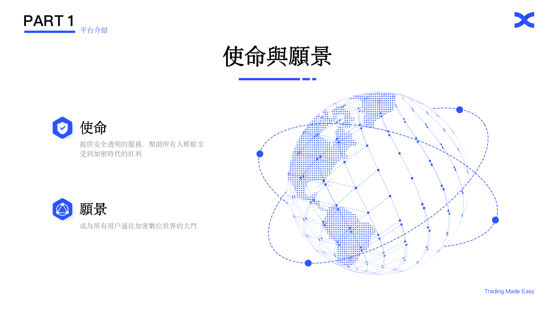 一分鐘瞭解BingX – BingX