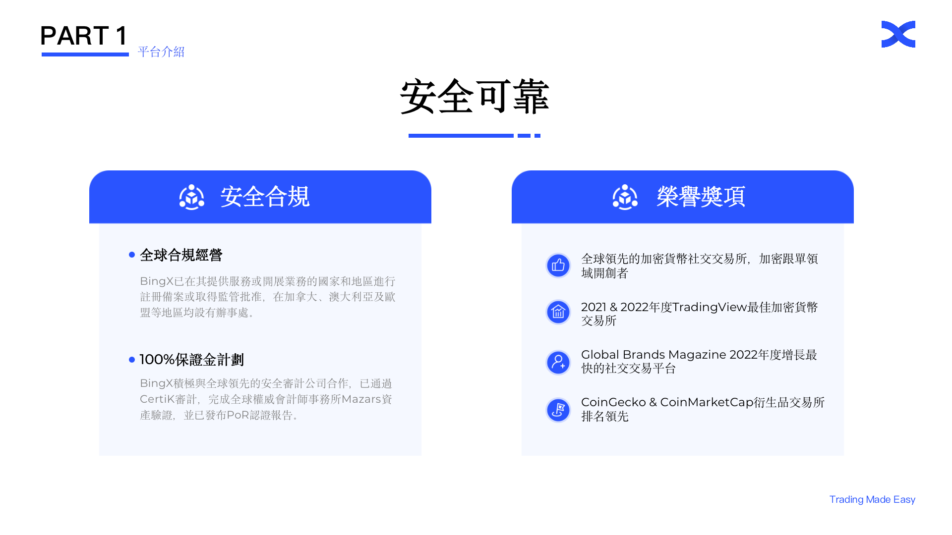 一分鐘瞭解BingX