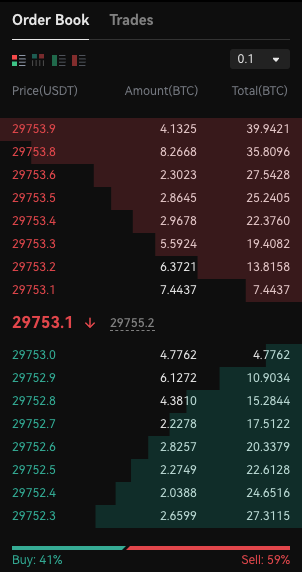 orderbook tw.png