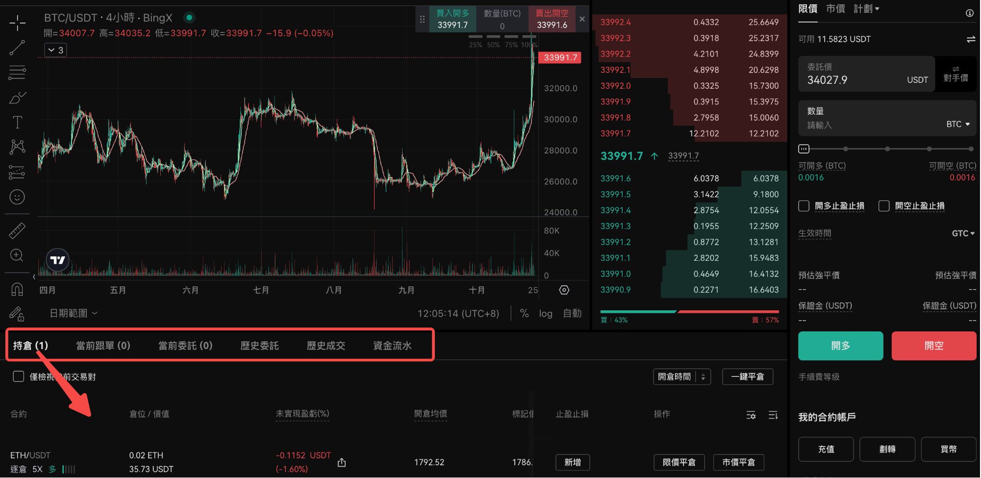 Perpetual Futures Guide WEB TW6.png