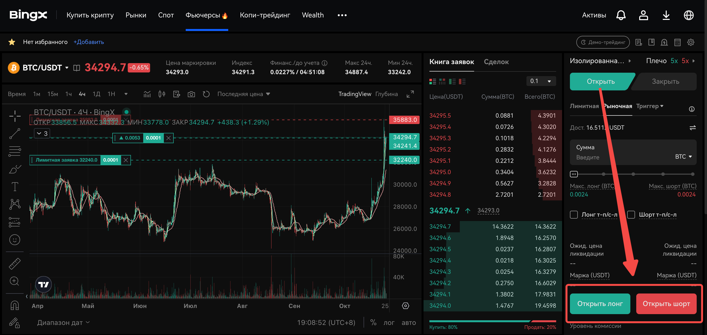 Perpetual Futures Guide WEB RU5.png