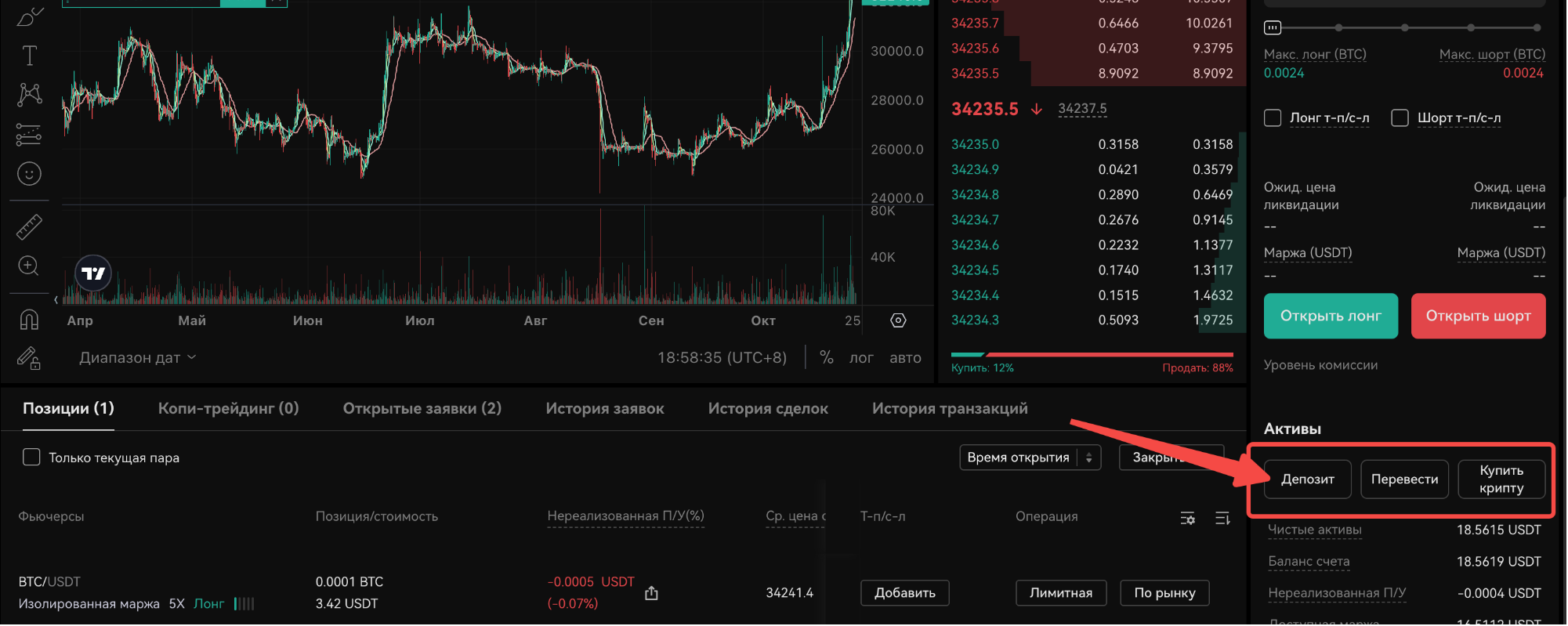 Perpetual Futures Guide WEB RU2.png
