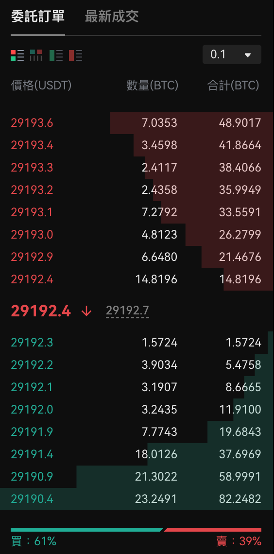 orderbook tw.png