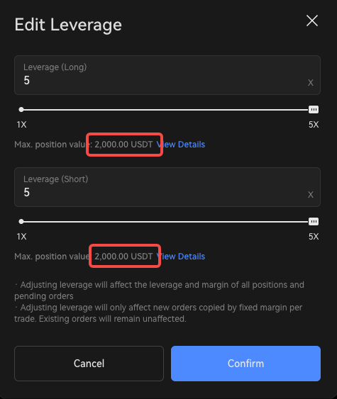 leverage tw1.png