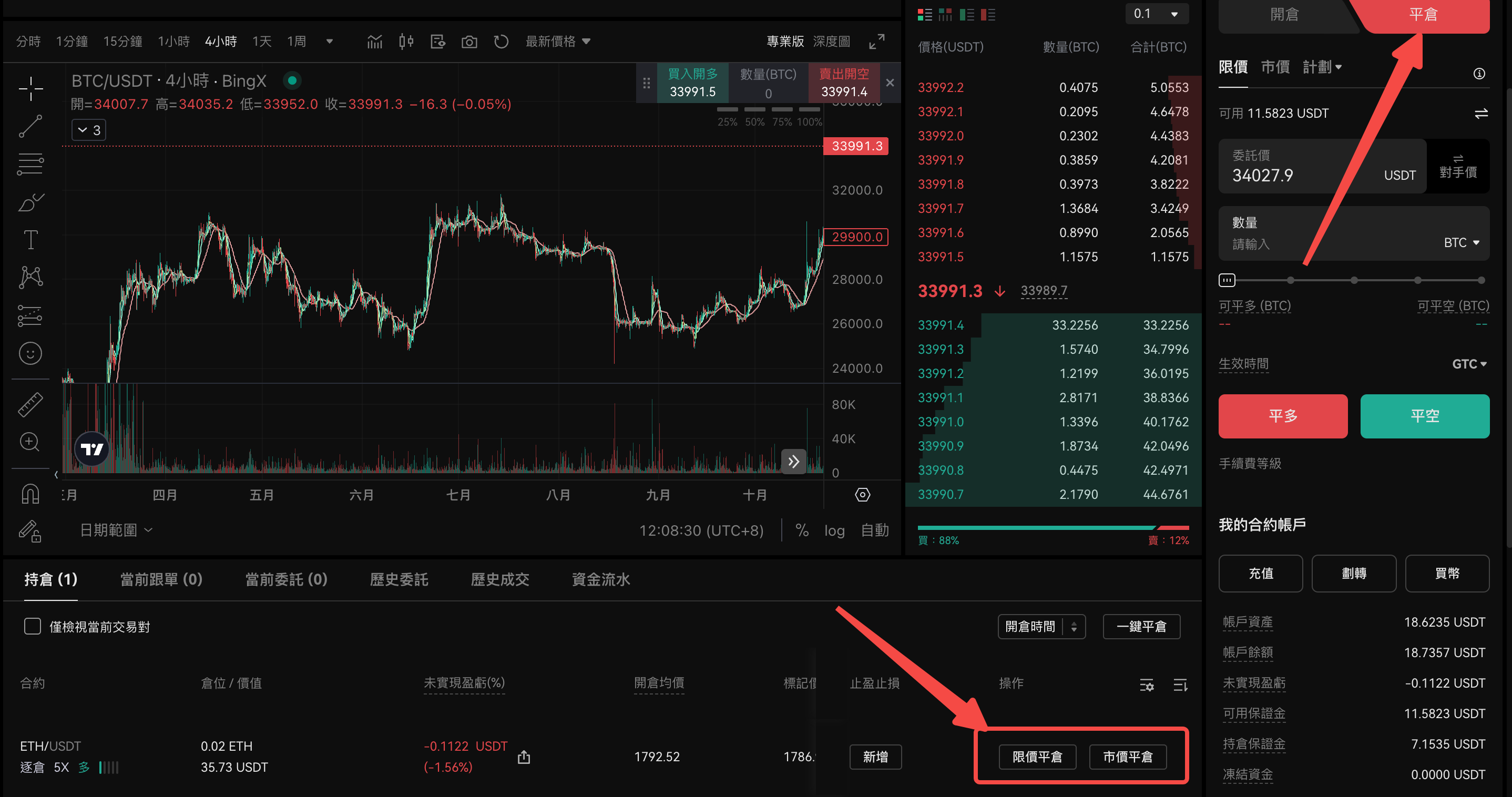 Perpetual Futures Guide WEB TW7.png