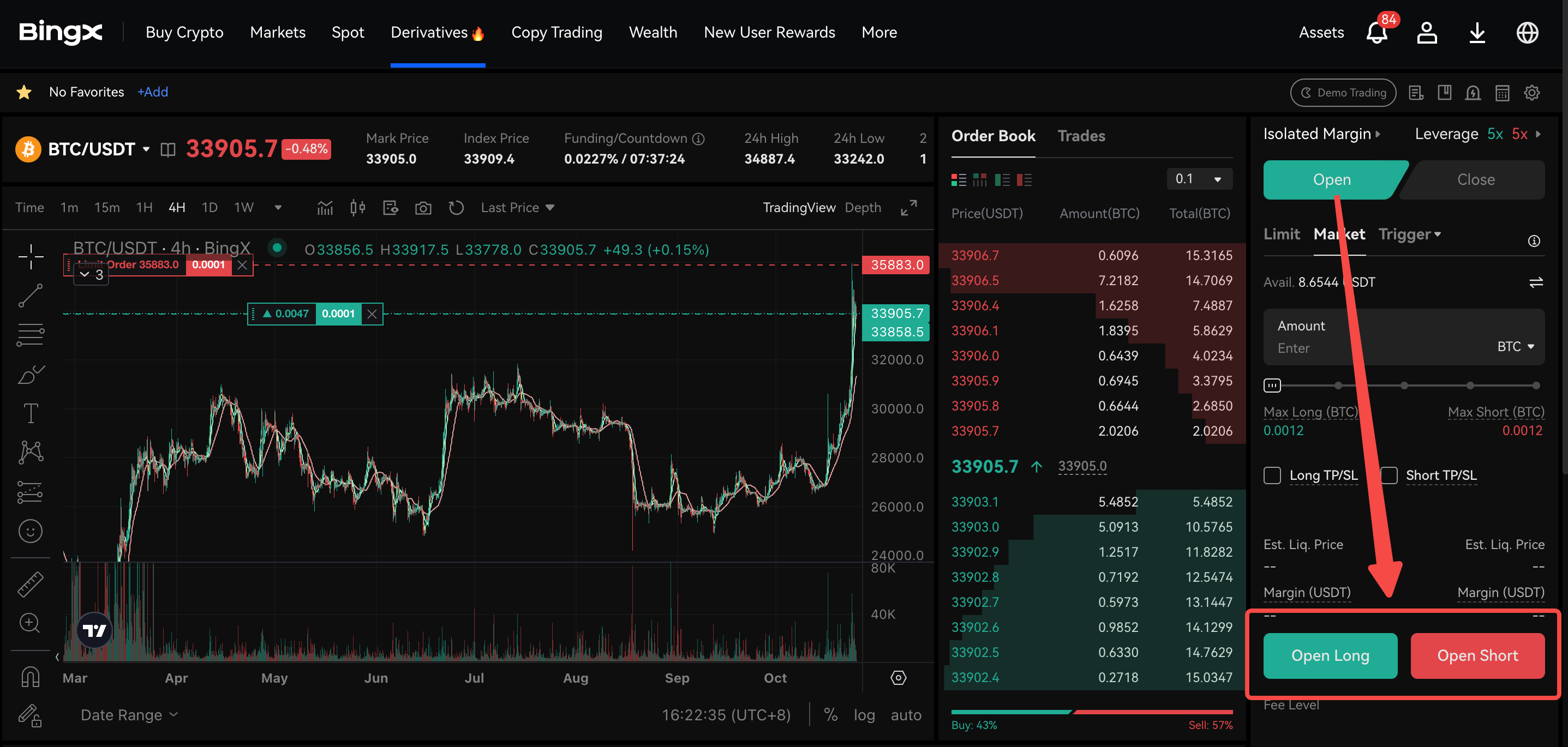 Perpetual Futures Guide WEB EN5.png