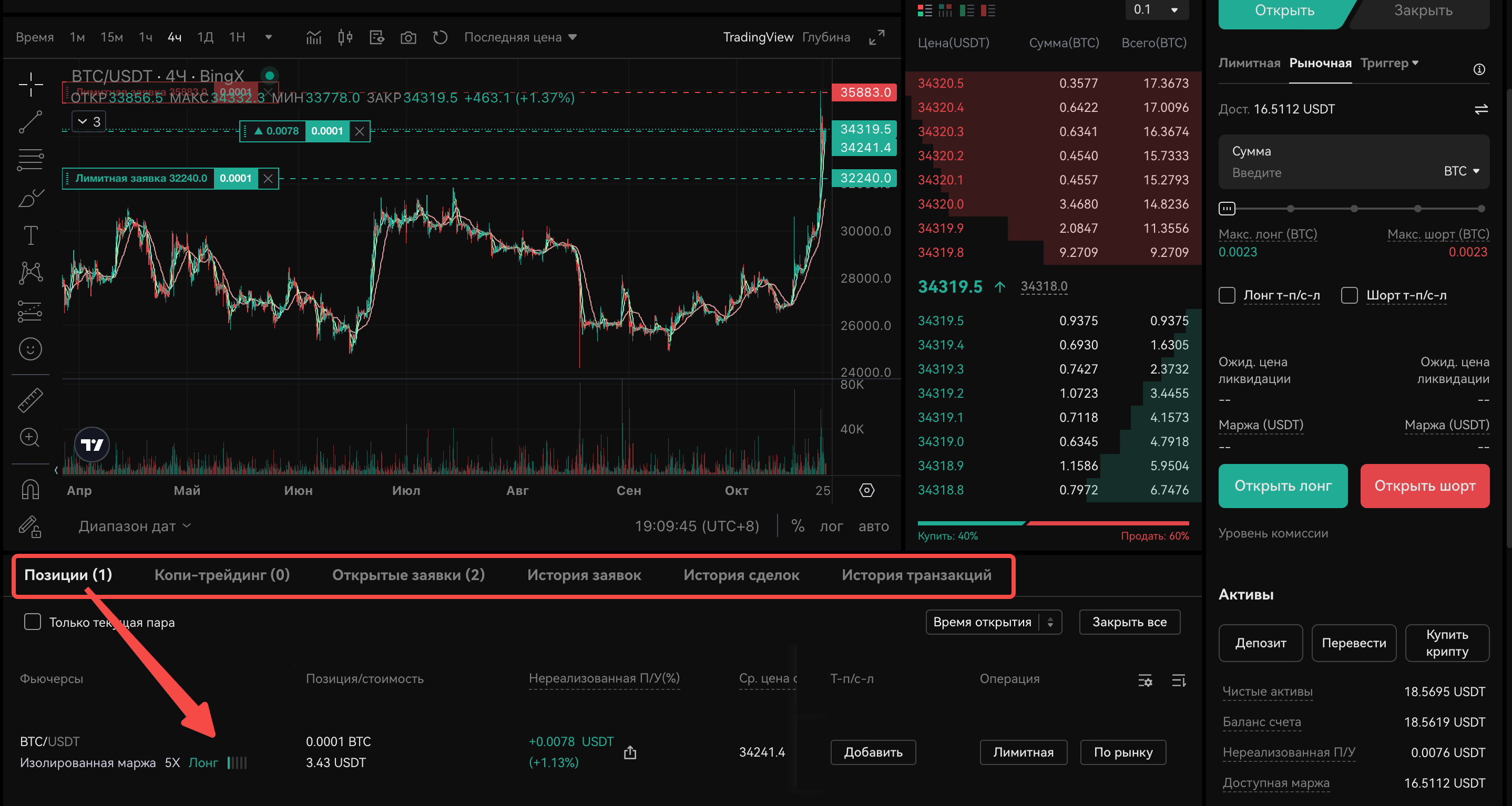 Perpetual Futures Guide WEB RU6.png