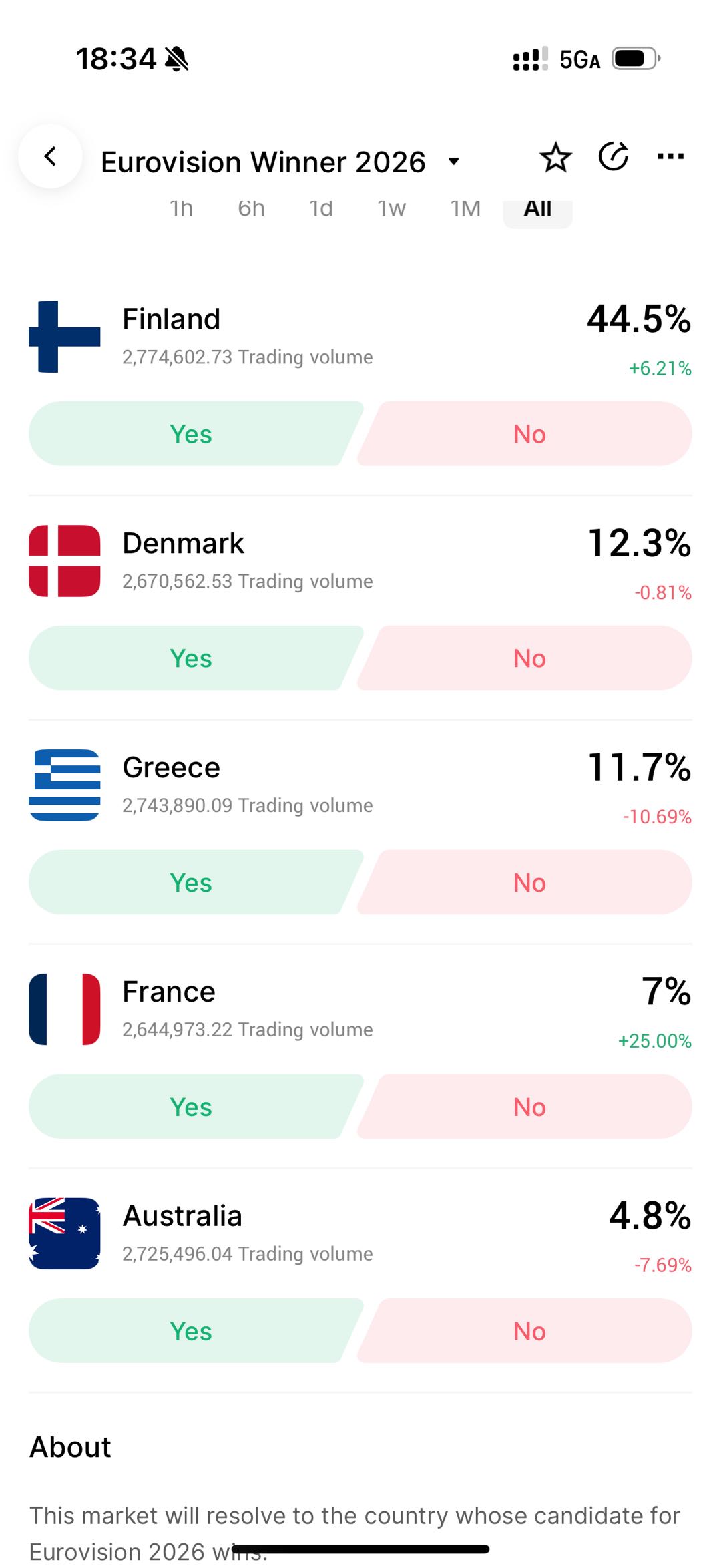 MT5 EN2.png